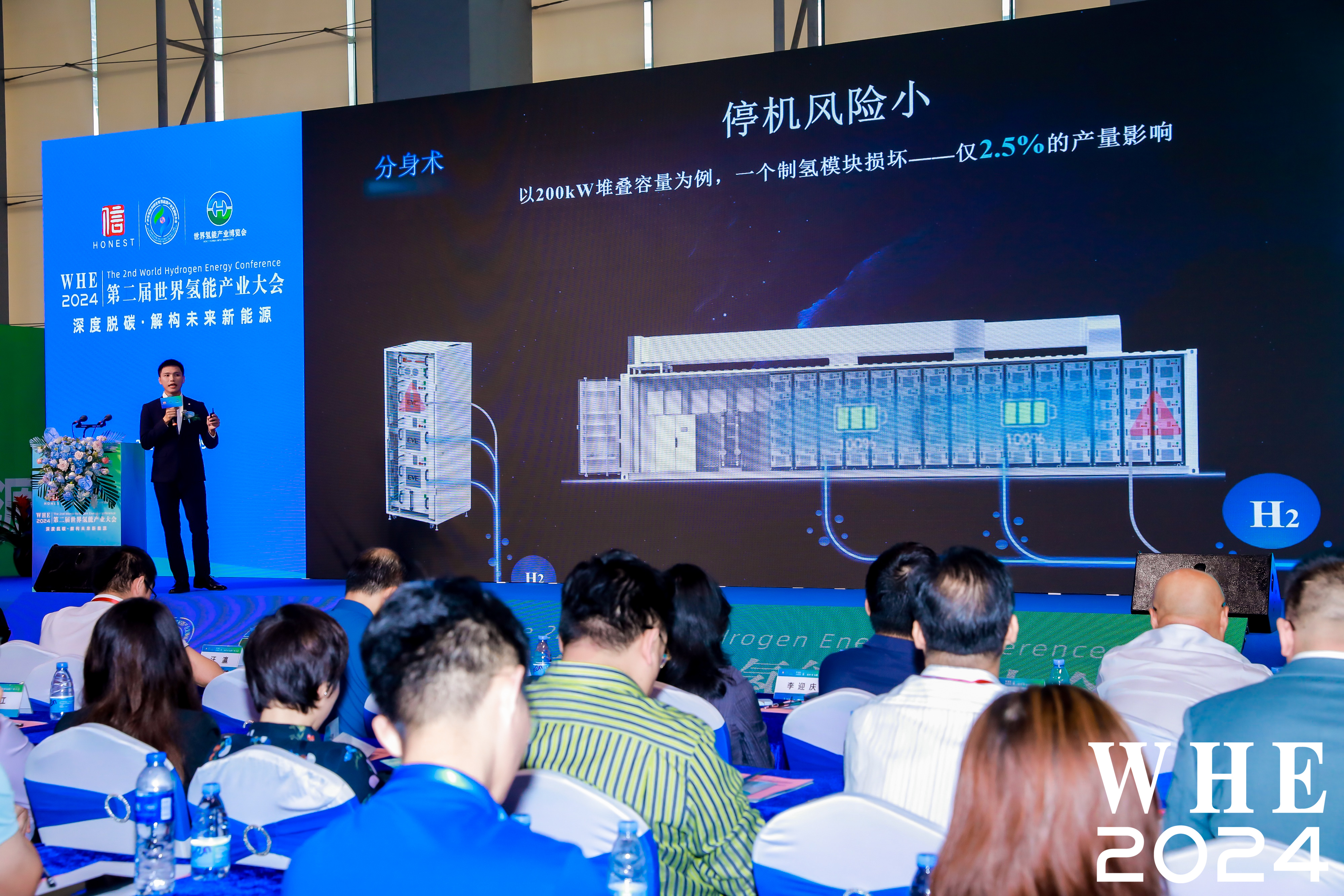 引领行业新未来！亿纬氢能“悟空”系列AEM制氢系统重磅发布